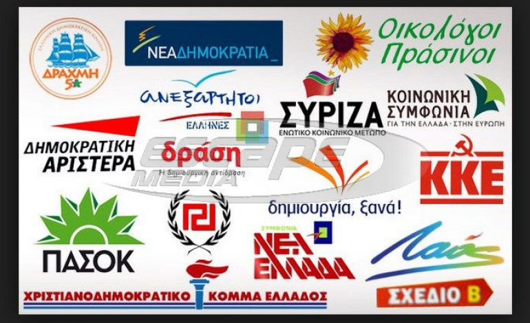 Κύριε Μητσοτάκη, είναι θέμα συμμετρίας
