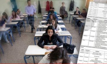 Η ώρα των Πανελλαδικών