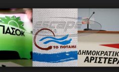 ΠΑΣΟΚ - ΔΗΜΑΡ: Να γίνει εξεταστική για την Υγεία από το 1997 έως σήμερα