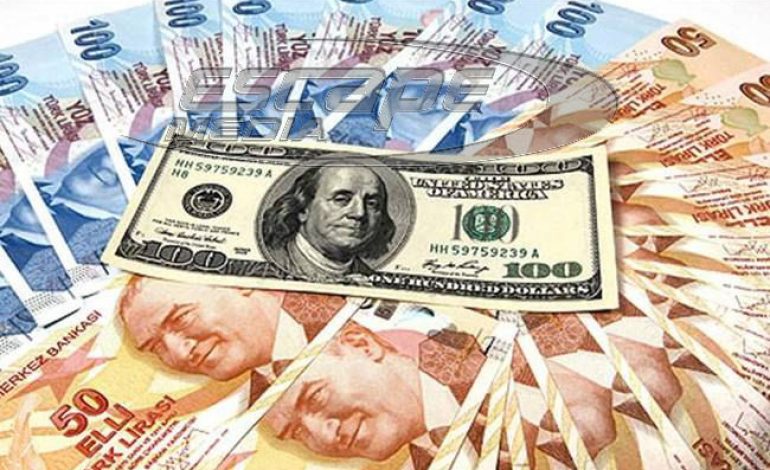 Αποσύρεται το κεφάλαιο από την Τουρκία
