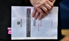 Προϋπολογισμός 2020: Ελαφρύνσεις 1,2 δισ. ευρώ σε φόρους και ασφαλιστικές εισφορές
